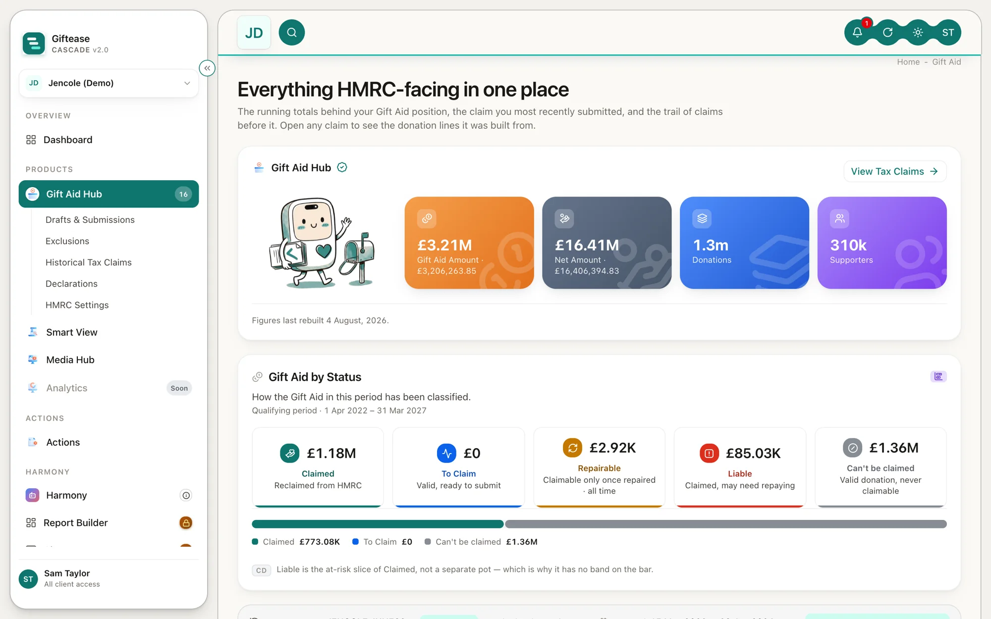 Cascade Gift Aid Hub: everything HMRC-facing in one place, with Gift Aid by status (real capture, example charity, fictional figures)