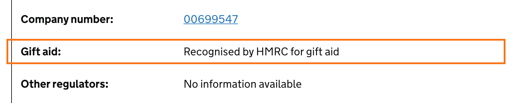 The Charity Commission register's Governance tab with the Gift aid line highlighted: Recognised by HMRC for gift aid