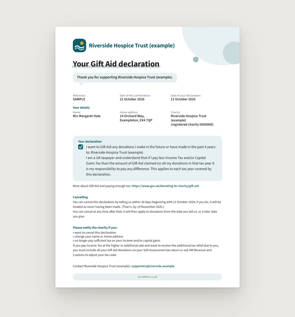 Neighbourhood declaration record design (example charity)