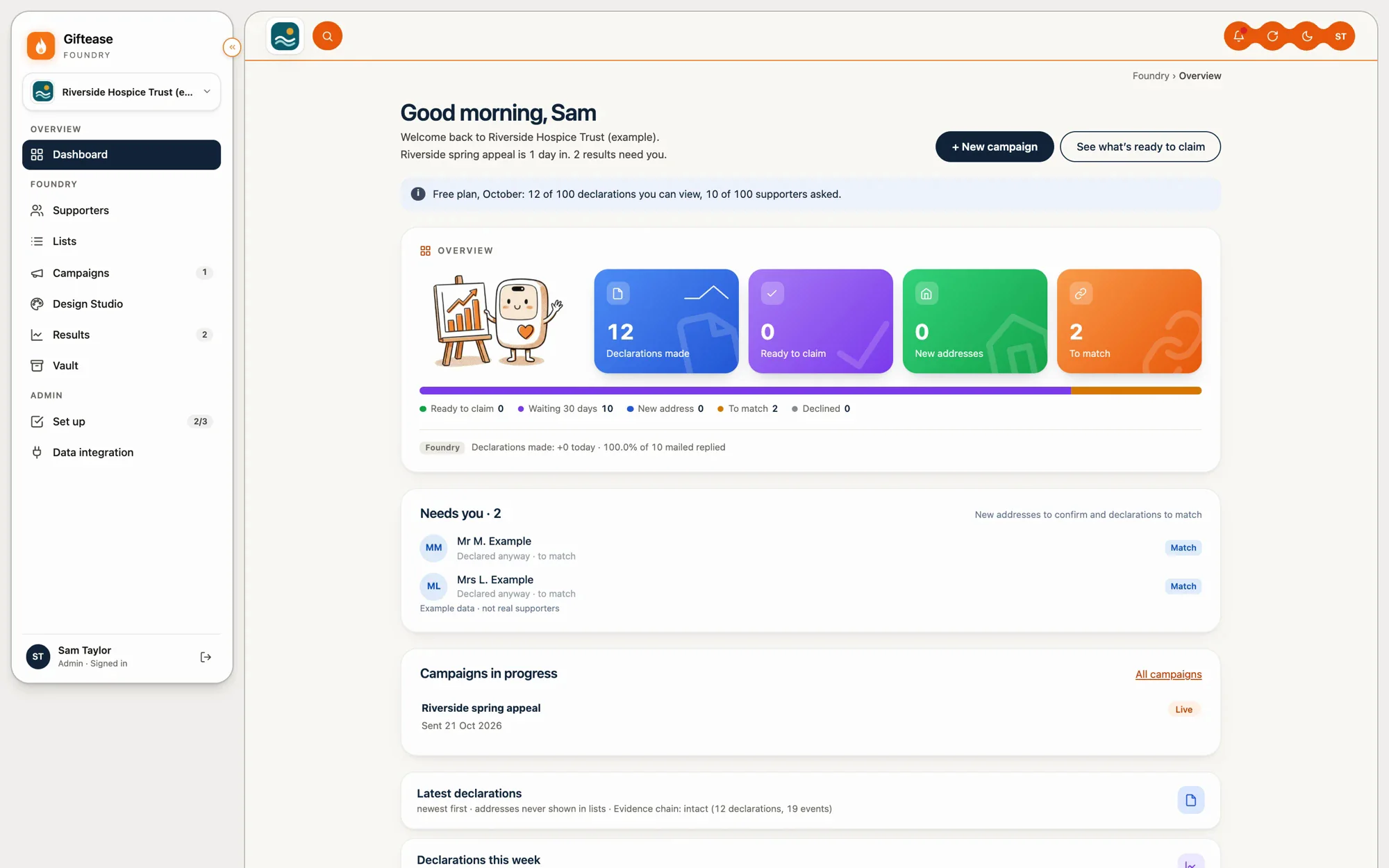 Foundry portal, Overview: 20 declarations made, 18 waiting 30 days, 2 new addresses (real screen, example charity, fictional figures)